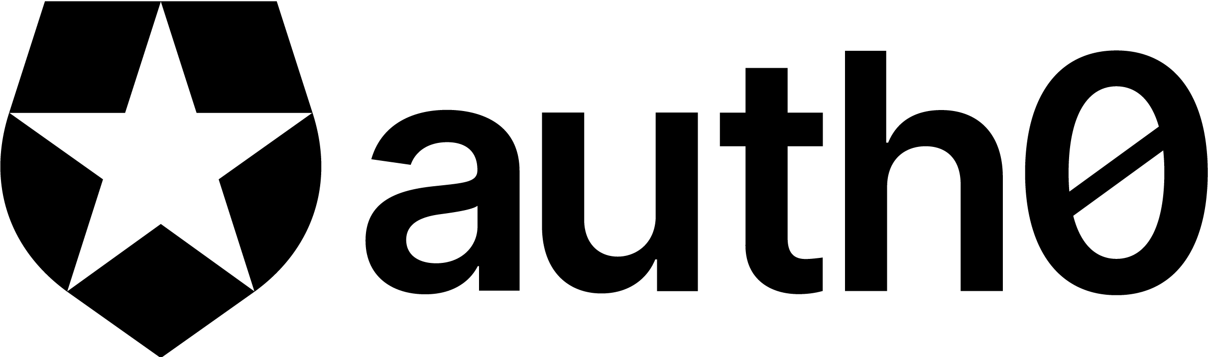 Sign in with Auth0